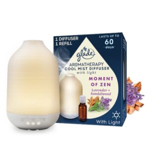 Glade Aromatherapy Zen електрически ароматизатор с пълнител 17,4мл